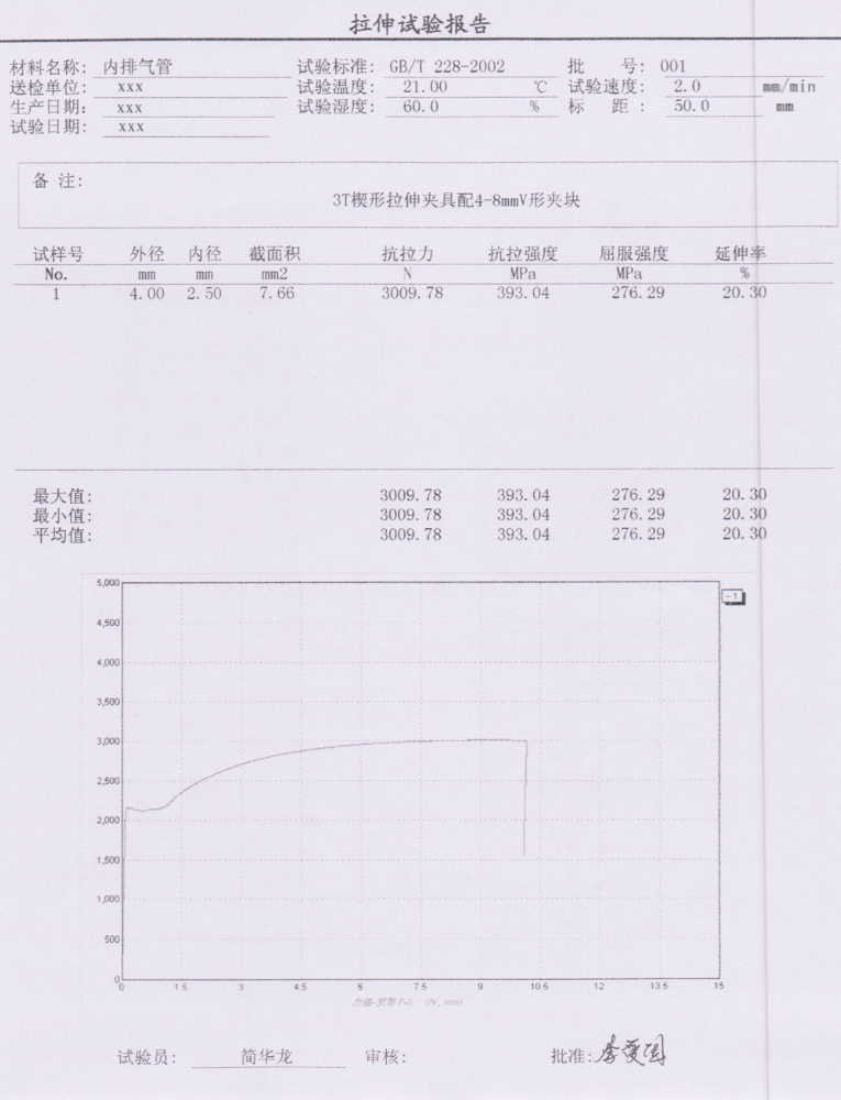 ​镀铜钢管拉伸试验方法