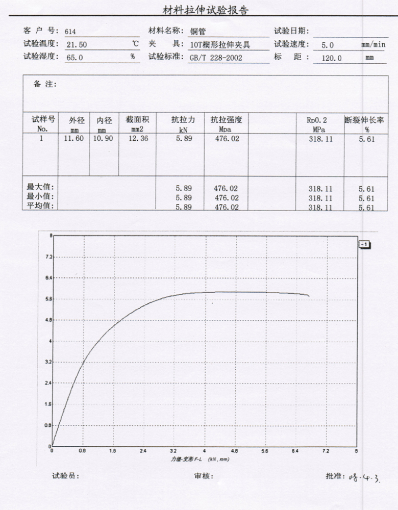 ​金属钢管拉伸试验报告