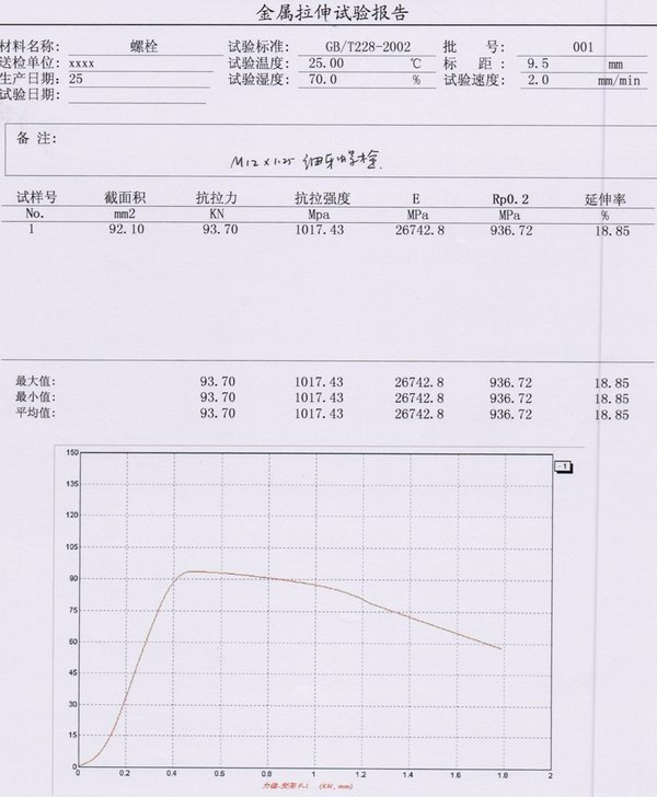 ​螺栓拉伸试验方案（螺栓拉力试验机）
