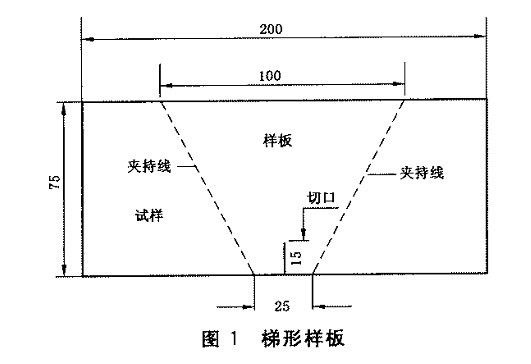 GB/T 13763-2010土工合成材料撕破试验