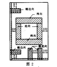 GB/T 8947-1998编织袋的拉伸性能