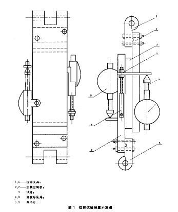 GB/T1455-2005夹层玻璃(夹胶玻璃)试验机测试
