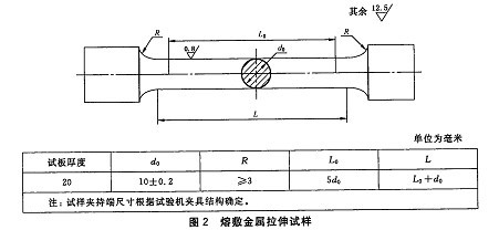 GB/T8110-2008焊丝力学性能试验机测试