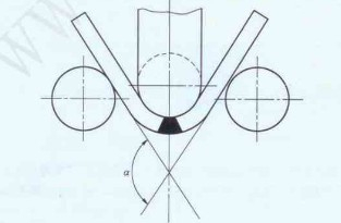 GB/T2653焊接接头弯曲试验机测试