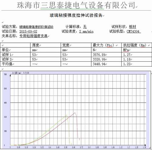 玻璃粘接强度的试验机拉伸试验报告