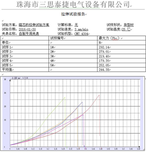 电子行业的磁芯材料的试验机拉伸试验