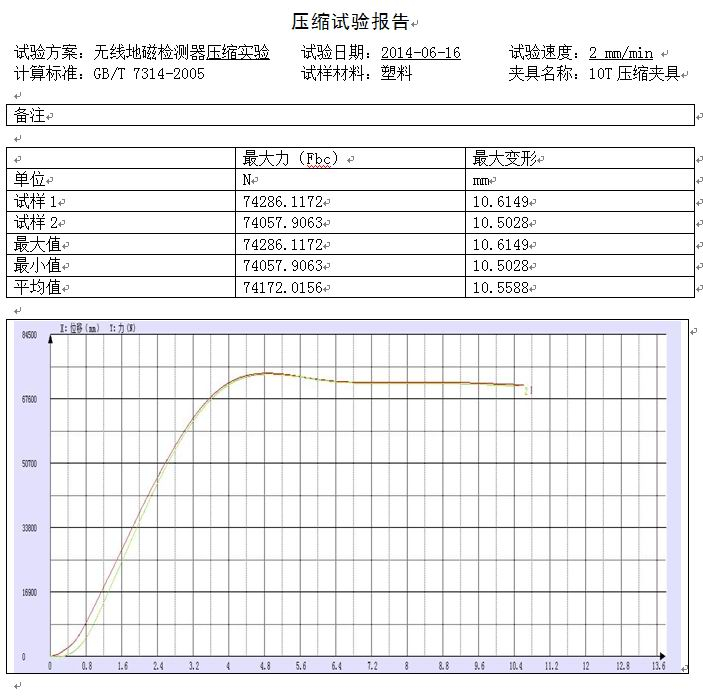 无线地磁检测器试验机压缩测试方案