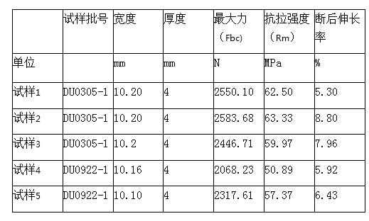 QQ图片20201021162941.png QQ图片20201021162941.png