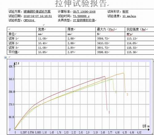 玻璃钢的拉力试验机测试GB/T 13096-2008