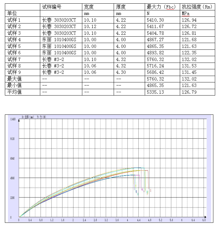QQ图片20220401104751.png